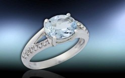 March Birthstone Spotlight